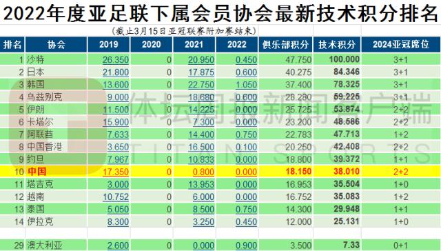 1649220784679004293.png 微信图片_20220406125021.png